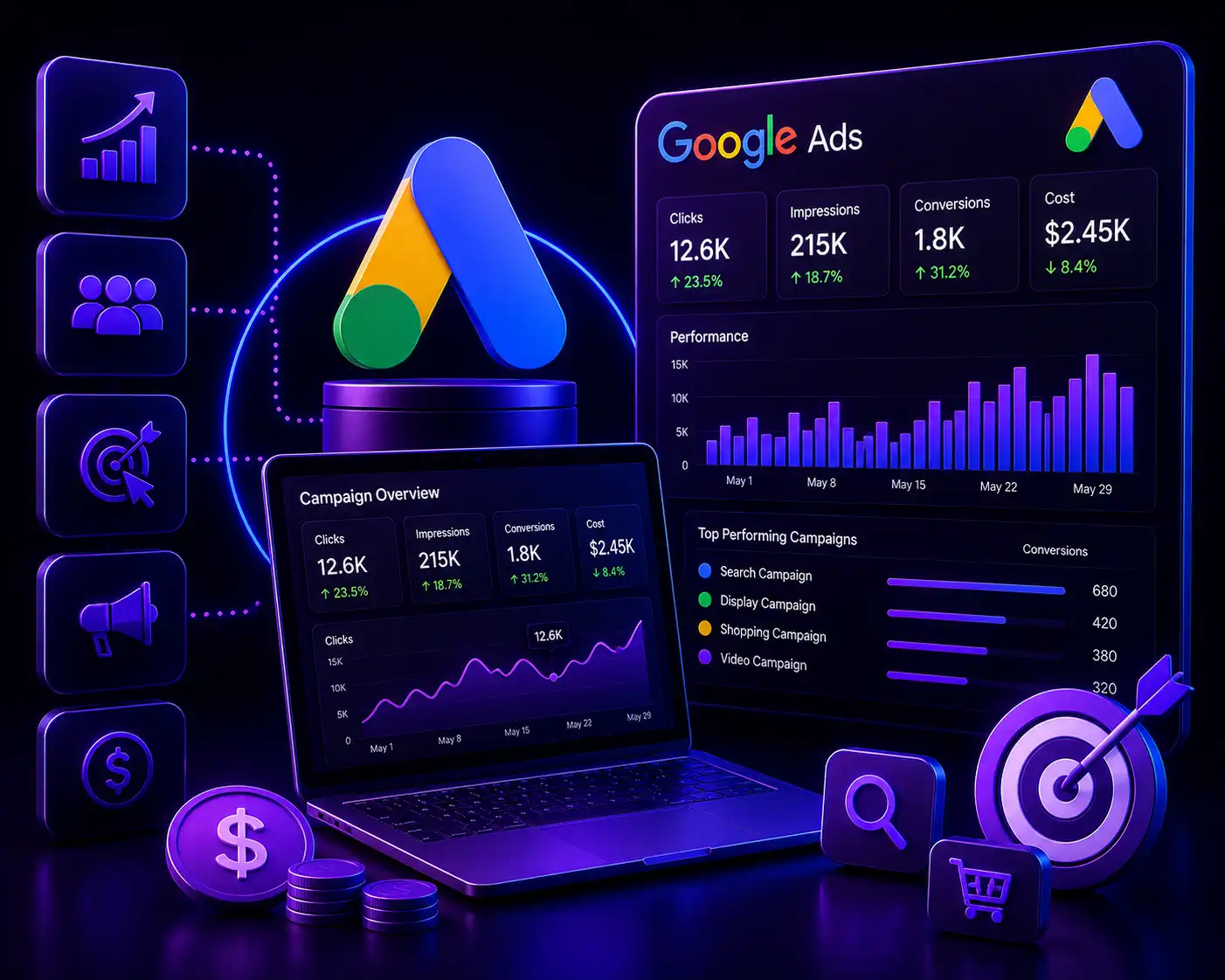 Rankixa Google Ads (PPC) service